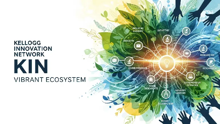 Kellogg Innovation Network: Driving the Future of Business Innovation